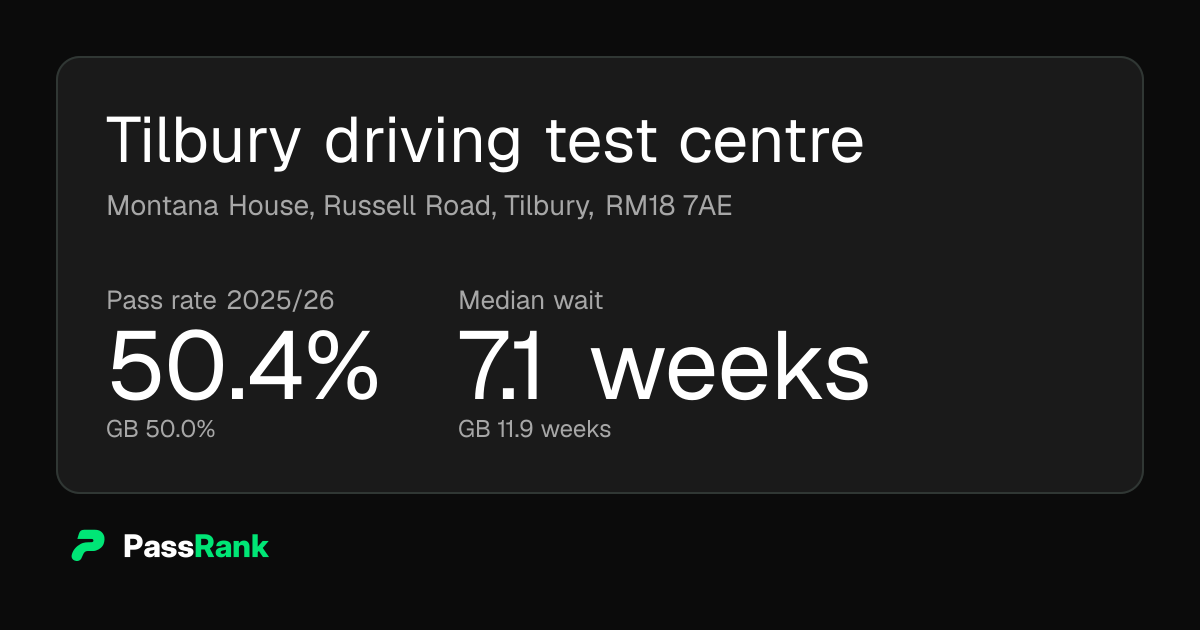 Tilbury Driving Test Centre: Routes, 50.4% Pass Rate, 7-Week Wait
